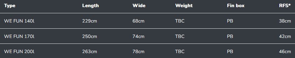 WeFun table
